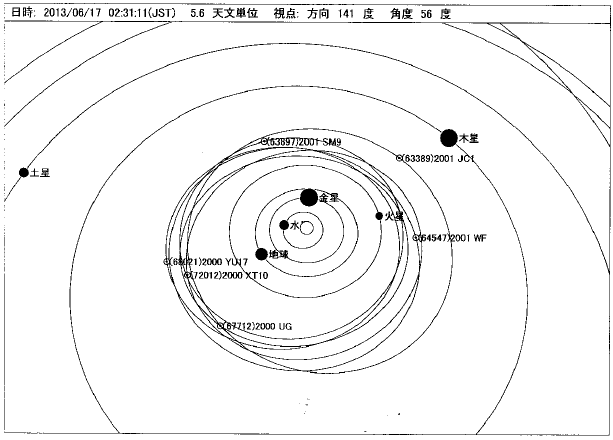 軌道図の画像