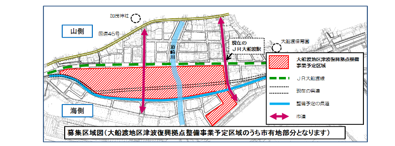 大船渡地区津波復興拠点整備事業の予定区域画像
