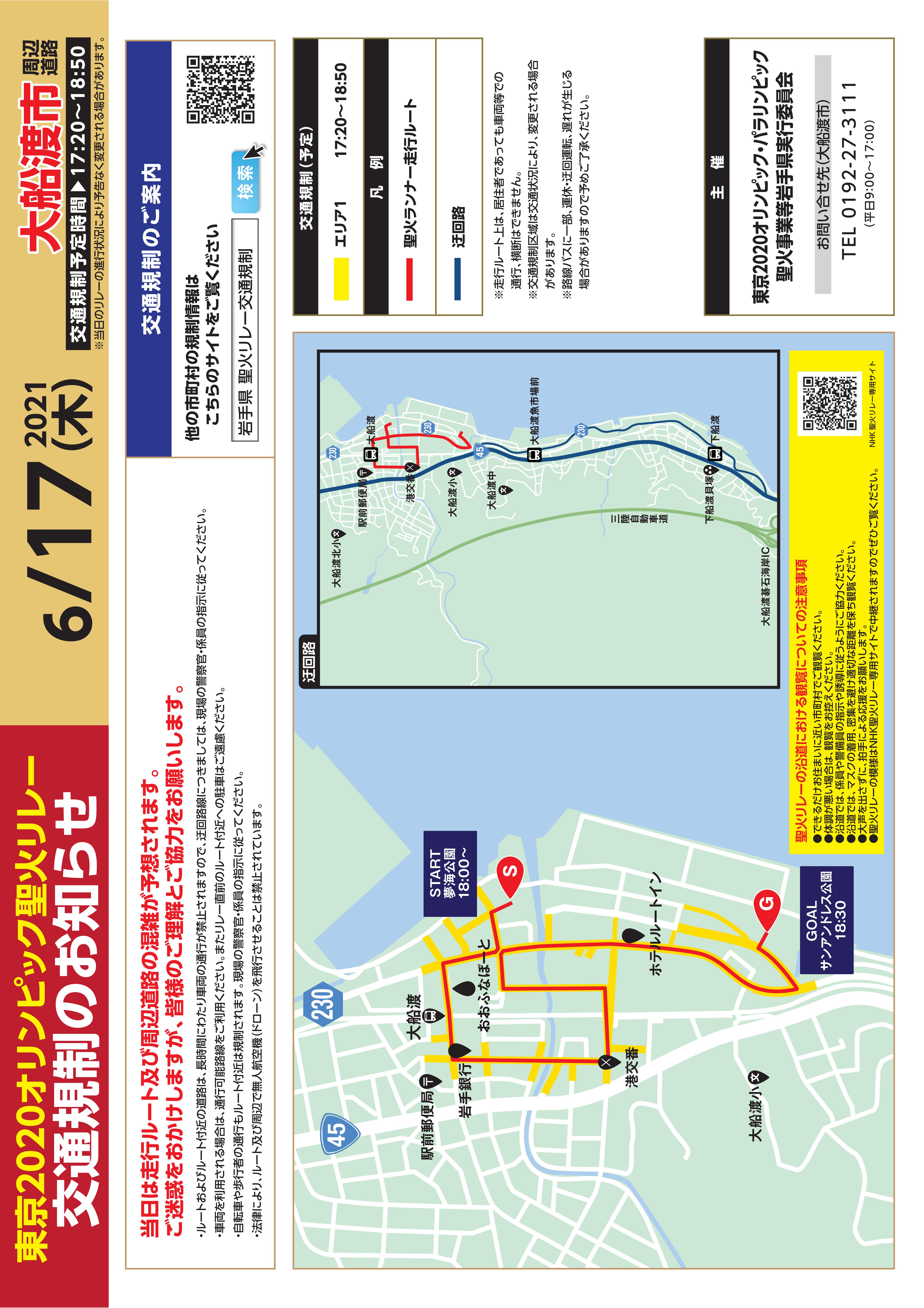 規制図