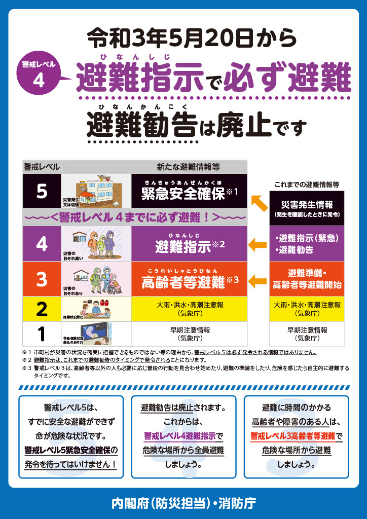 「新たな避難情報に関するポスター・チラシ」（表面）