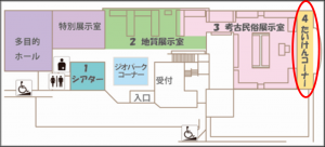 使用停止場所