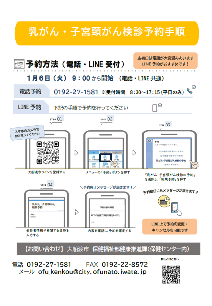 予約手順