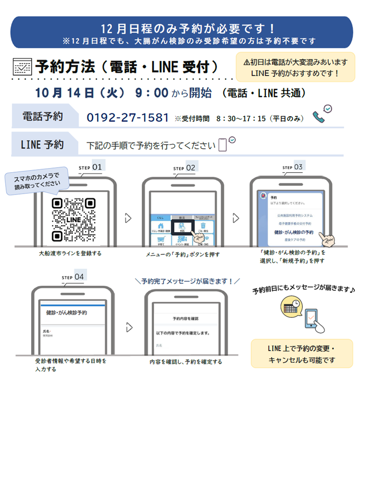 予約方法
