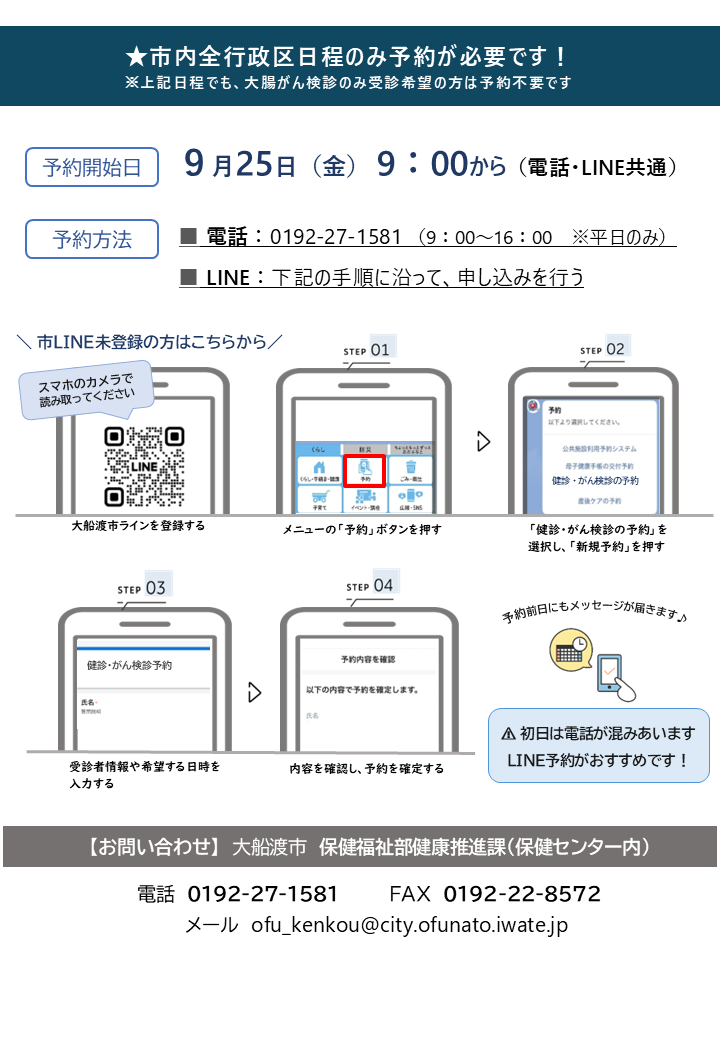 予約方法