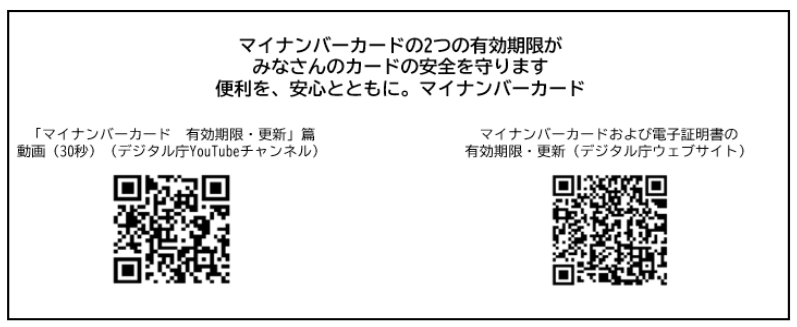マイナンバーカードの有効期限について