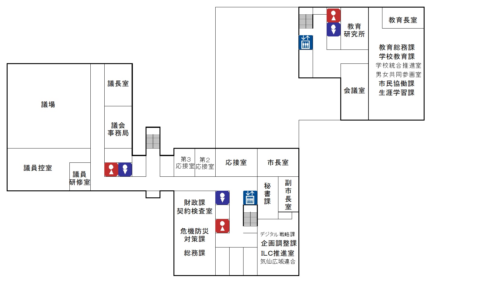 市役所庁舎２階