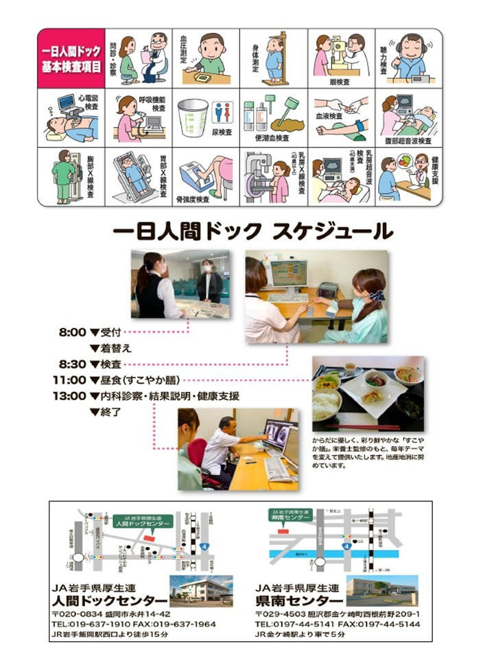 一日人間ドックについて