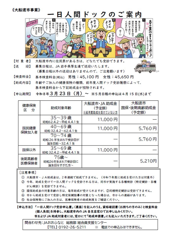 一日人間ドックについて