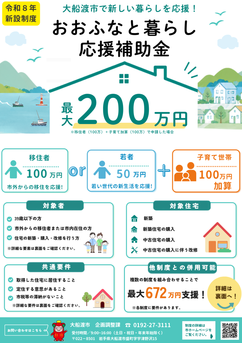 おおふなと暮らし応援補助金