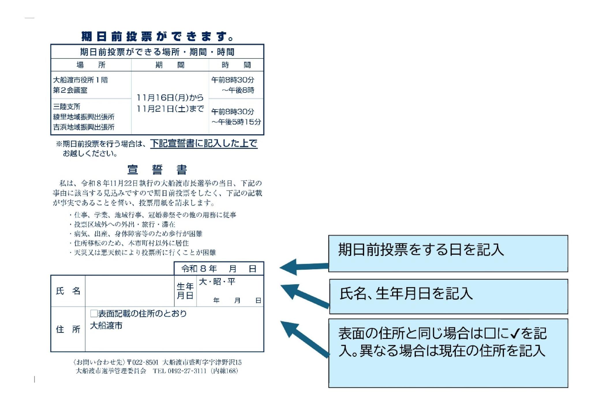 宣誓書への記入事項説明