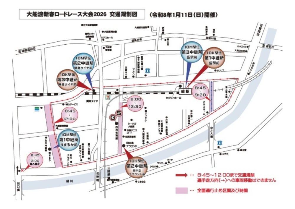 大船渡新春ロードレース大会2026